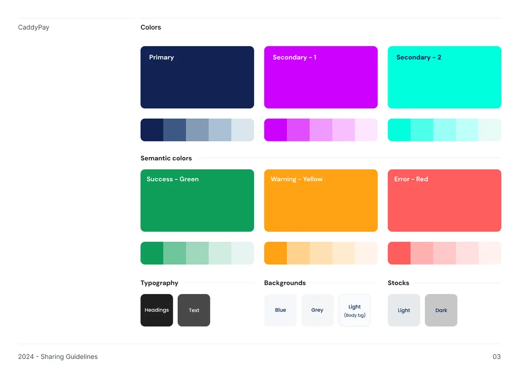 Turfly brand system application