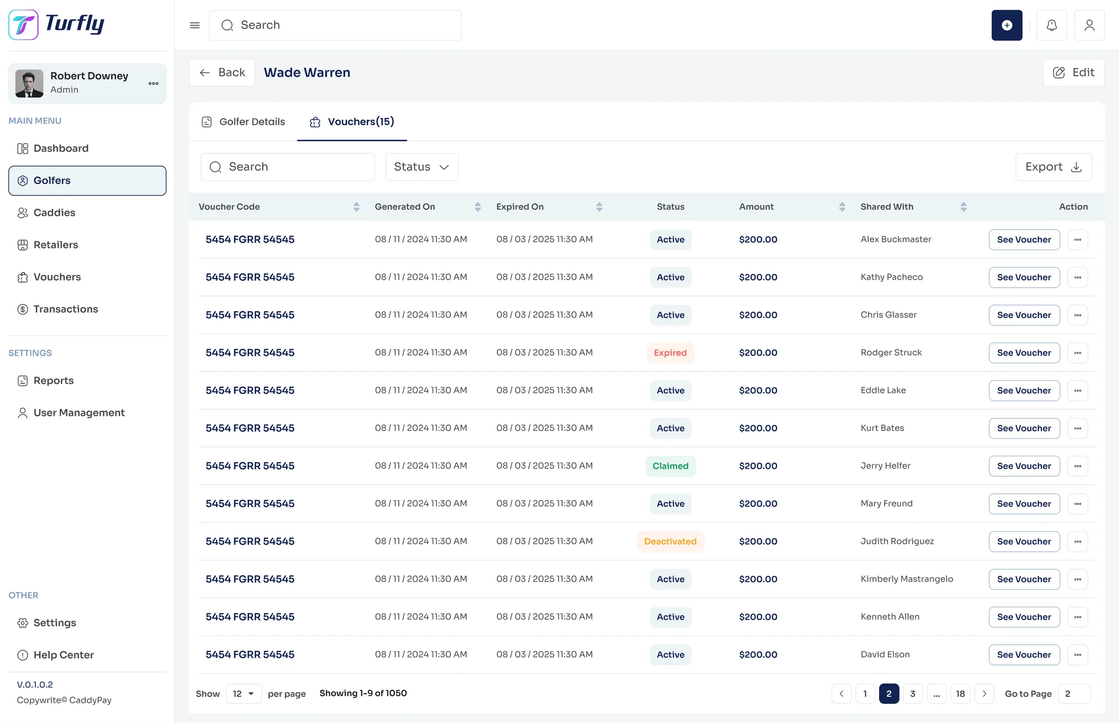 Turfly transaction management screen